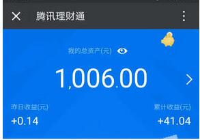 买入1000元活期套现腾讯理财通月报6元红包 投资羊毛 理财羊毛  第3张