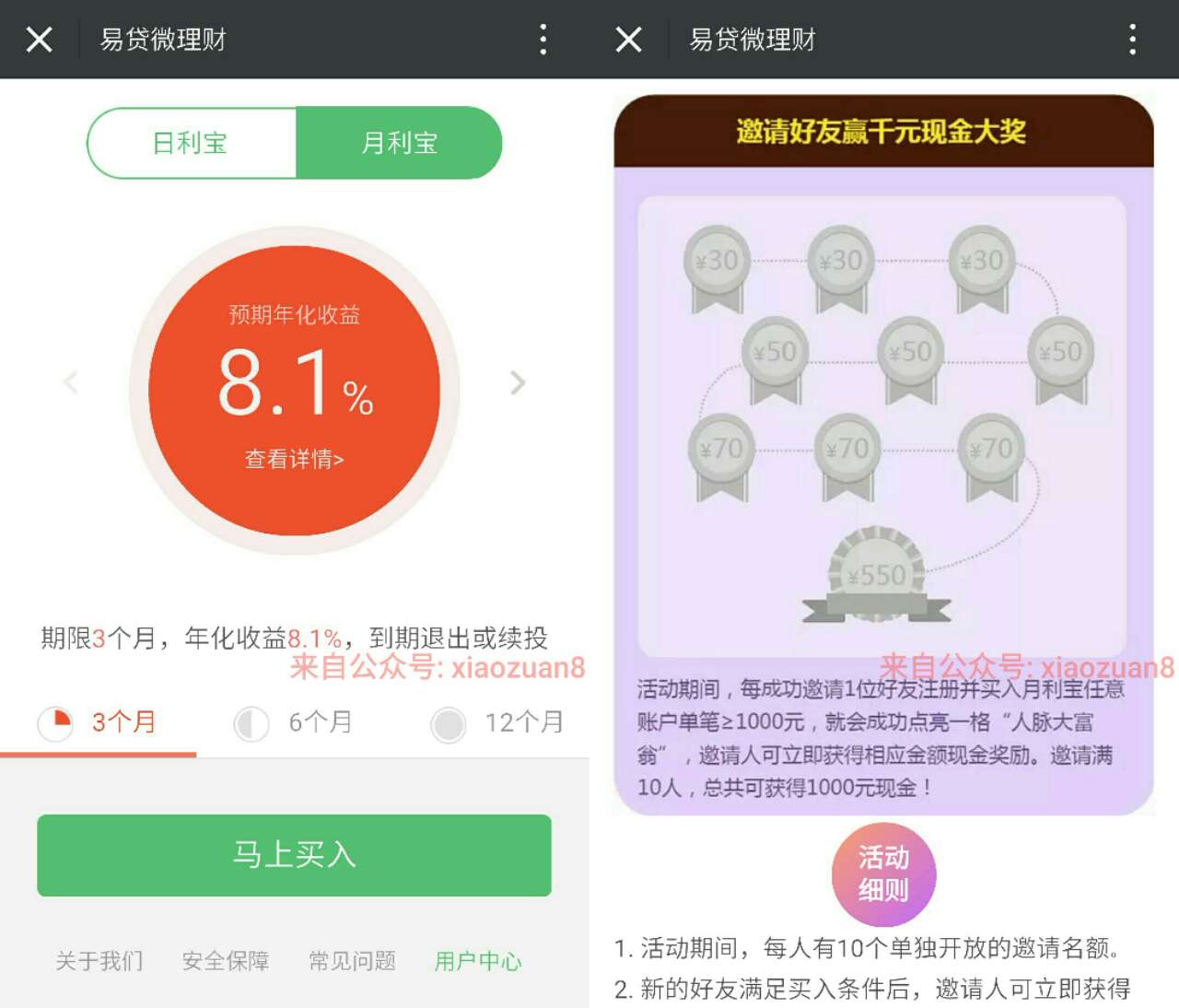 易贷微理财邀请好友买入1000元1个月送25 90元 投资羊毛 理财羊毛  第3张