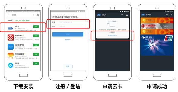 中国银联云闪付APP新老用户绑卡即可获得10元返现 0撸羊毛 理财羊毛  第3张
