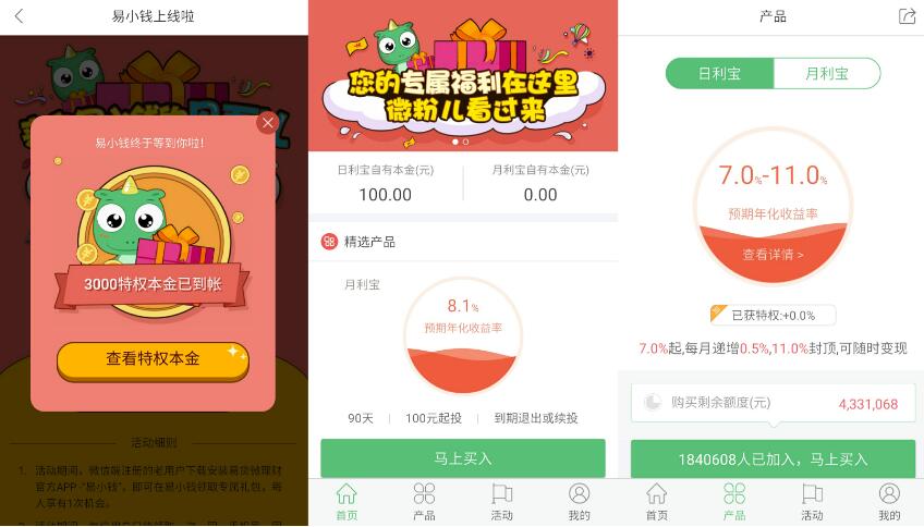 易贷微理财易小钱新老用户送6000元体验金收益8元 投资羊毛 理财羊毛  第3张