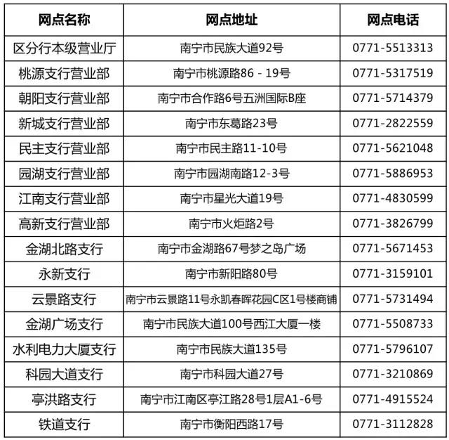 建行畅行卡新开卡客户只需9元购买专柜价199元的户外背包 免费实物 优惠卡券 活动线报  第3张
