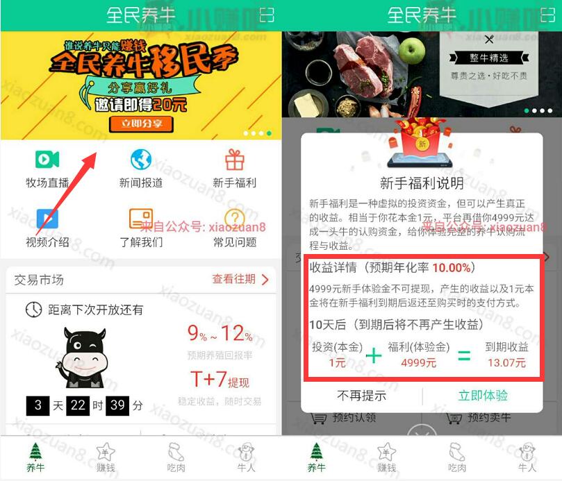 民养牛注册送4999元体验金投1元10天收益13.07元 0撸羊毛 理财羊毛  第3张