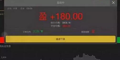 转转微盘注册送10元必赢券秒赚8.5元现金可直接提现邀请送16元 0撸羊毛 理财羊毛  第3张