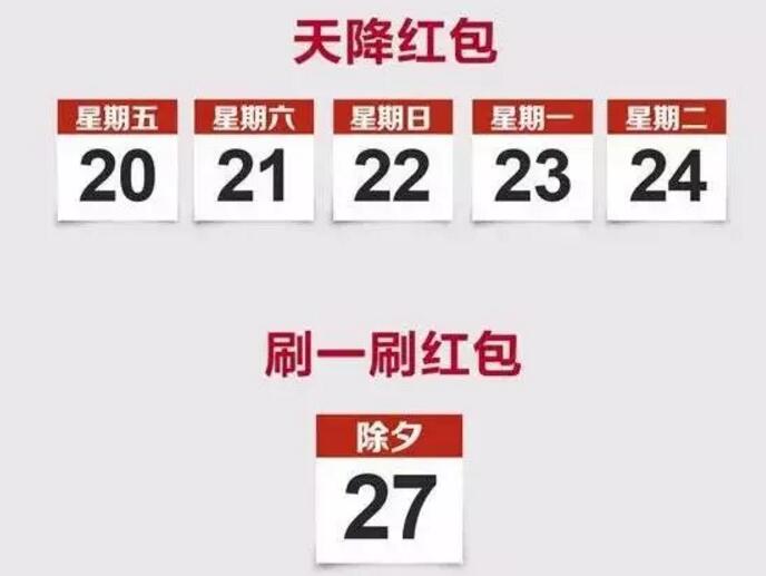 QQ公布QQ红包在春节期间的三大玩法，派发2.5亿现金红包 微信红包 活动线报  第1张