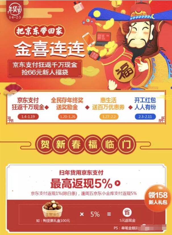 京东小金库支付满79元即可获得5%的返现红包 优惠卡券 优惠福利  第1张