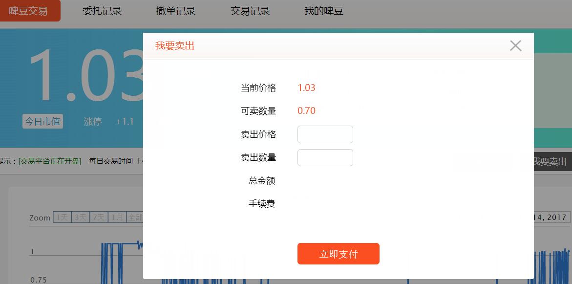 啤豆新工厂注册充值50元送61啤豆卖出收益11元现金左右 投资羊毛 理财羊毛  第5张