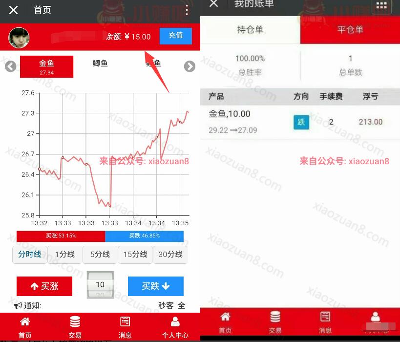 秒客财富暴力微盘注册送15元券买涨跌赚收益提现2小时到账 0撸羊毛 理财羊毛  第3张