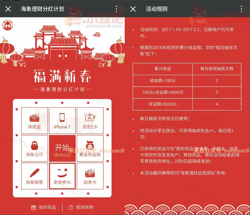 海象理财分红计划每天3次机会大转盘抽取E卡体验金等好礼 0撸羊毛 理财羊毛  第3张