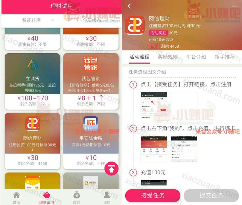 网信理财新用户投资200元月标收益54元微信红包 投资羊毛 理财羊毛  第3张