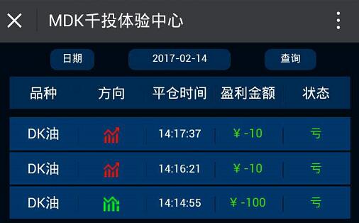 【通知】MDK微盘20元交易券盈利16元充值不能提现，是个坑 投资羊毛 通知反馈  第1张