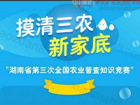 红网时刻农业普查抽奖送1元以上微信红包 微信红包 活动线报  第1张