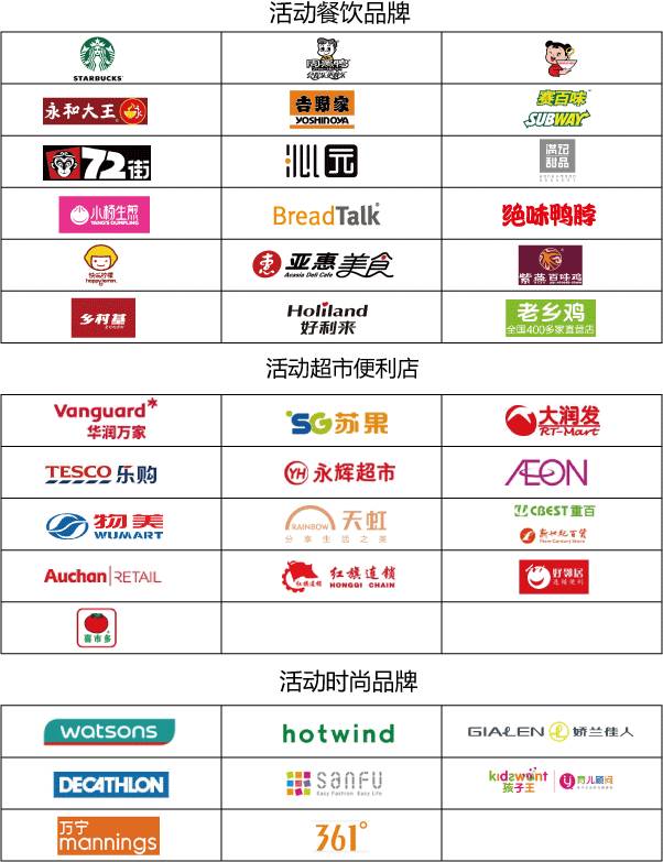 指定商户门店微信支付每周五立减5元 优惠卡券 优惠福利  第2张