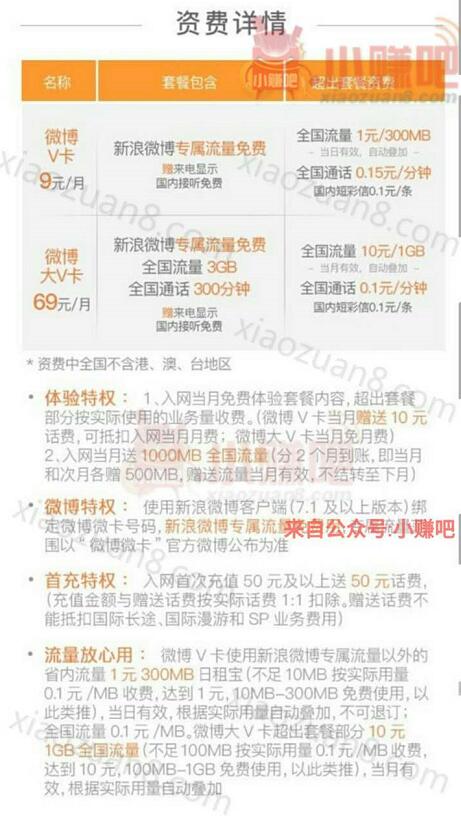 中国联通联合微博推出微博微卡免流量刷微博，月费9元起 优惠卡券 免费流量 优惠福利  第4张