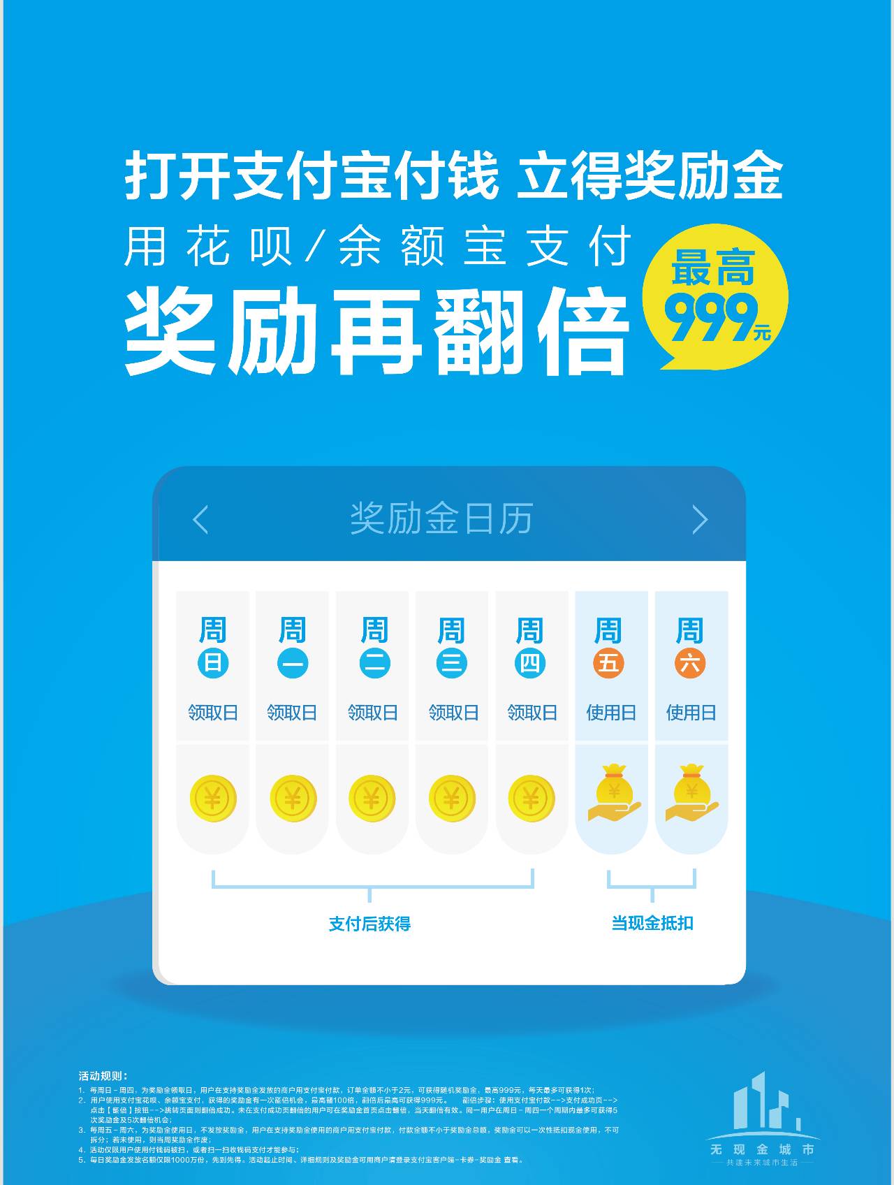 支付宝线下消费周日 周四送最高999元支付宝奖励金 优惠卡券 优惠福利  第3张