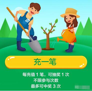 支付宝充话费100%抽奖送流量话费电影优惠券 电影票优惠 免费流量 免费话费 优惠福利  第2张
