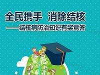西山论健全民携手消除结核答题抽奖送1元以上微信红包 微信红包 活动线报  第1张