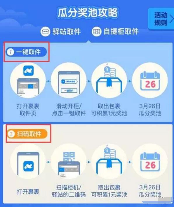 菜鸟裹裹APP用裹裹取件瓜分100万现金红包 支付宝红包 活动线报  第3张