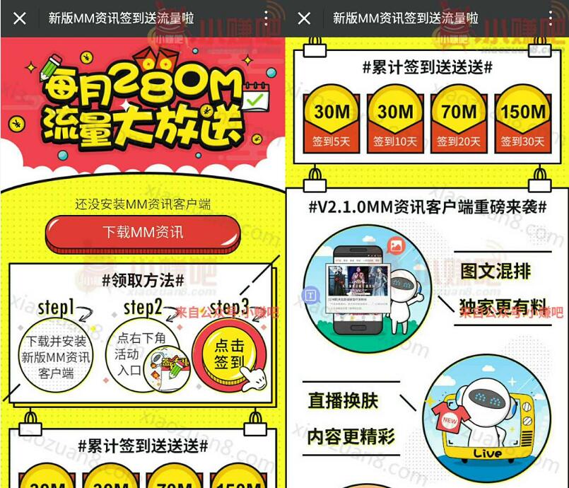 中国移动新版MM资讯签到送30m 280m移动流量 免费流量 活动线报  第3张