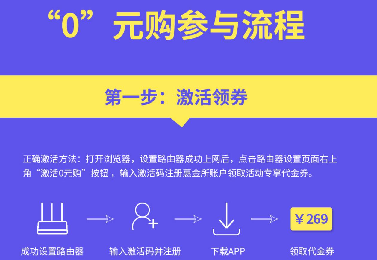 腾达约惠季京东自营0元购价值269元AC9路由器包邮 免费实物 0撸羊毛 理财羊毛  第3张