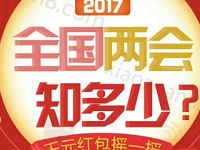 四川党委中心组全国两会知多少答题抽奖送1元以上微信红包 微信红包 活动线报  第1张