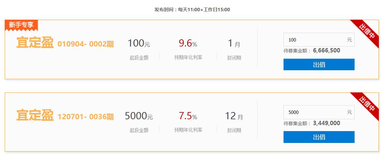 宜人理财新手礼投资月标送30 100元现金红包 投资羊毛 理财羊毛  第4张