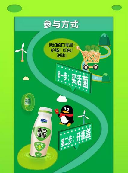 每日活菌微信+手Q开盖扫码送随机微信红包奖励 微信红包 活动线报  第2张