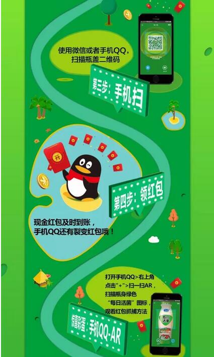 每日活菌微信+手Q开盖扫码送随机微信红包奖励 微信红包 活动线报  第3张