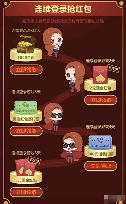 腾讯手游天天德州连续登陆送2 5元微信红包奖励 微信红包 活动线报  第3张