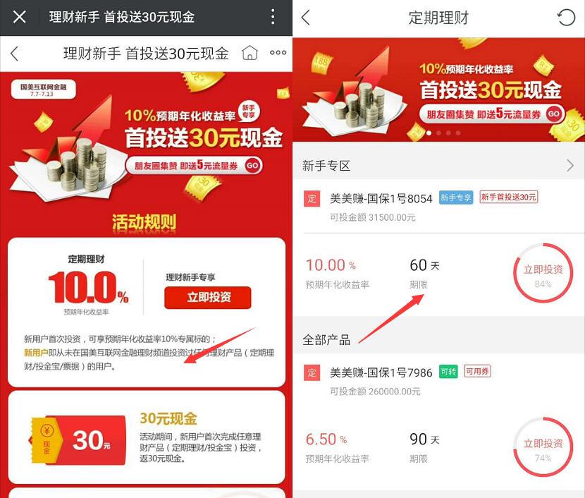 国美金融投资新手标60天送40元现金红包奖励 投资羊毛 理财羊毛  第3张