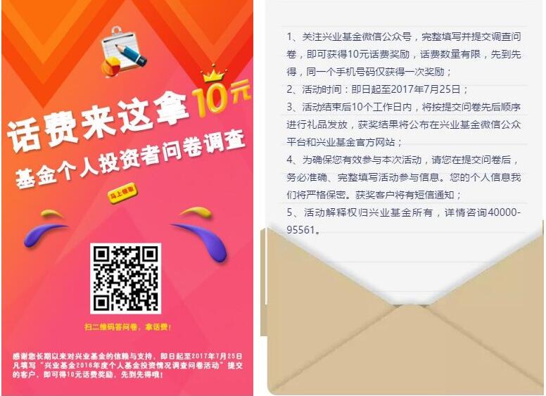 兴业基金投资情况调查问卷送10元手机话费 免费话费 活动线报  第3张