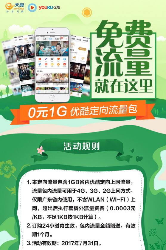 电信天翼免费订购0元1G优酷定向流量包 免费流量 活动线报  第3张