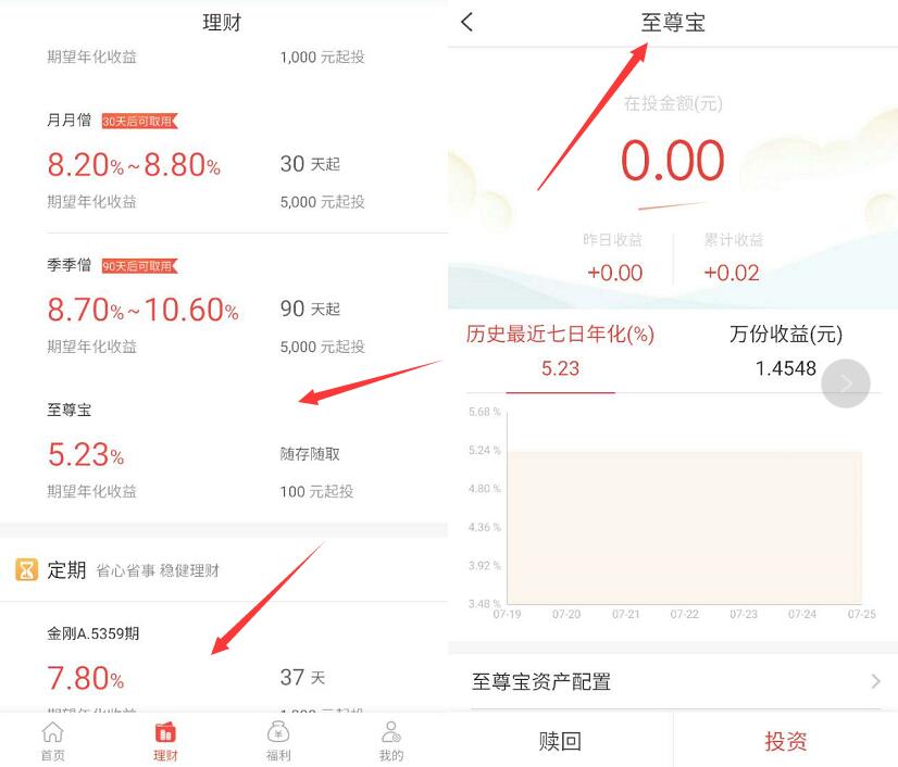 唐小僧理财存入100元送20 80元现金红包奖励 投资羊毛 理财羊毛  第3张
