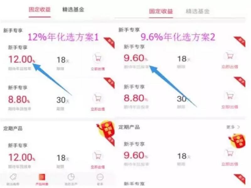 宜信旗下指旺财富18天新手标收益最少118元现金红包 投资羊毛 理财羊毛  第3张