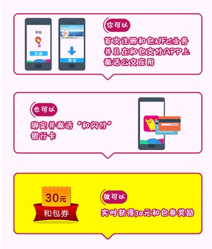 中国移动开通和包支付送最高55元和包券 优惠卡券 优惠福利  第3张