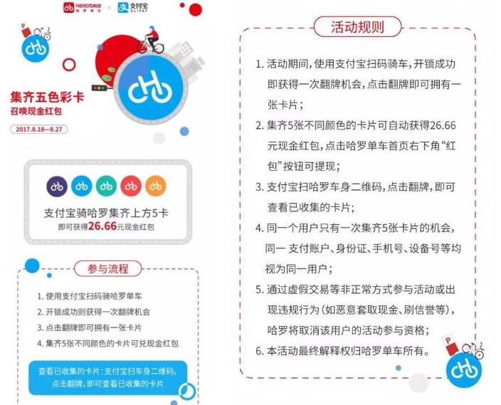哈罗单车集齐五色彩卡送26.66元现金红包奖励 支付宝红包 活动线报  第2张