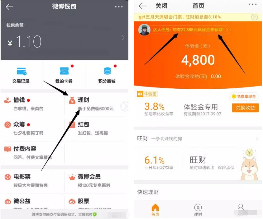 新浪微博理财送22888元体验金收益6元现金红包 投资羊毛 理财羊毛  第3张