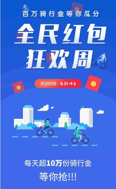 小蓝单车全民红包狂欢周每天送10万分骑行金 出行优惠券 优惠福利  第2张