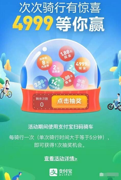 支付宝次次骑行有惊喜抽奖最高送4999元现金 支付宝红包 活动线报  第3张