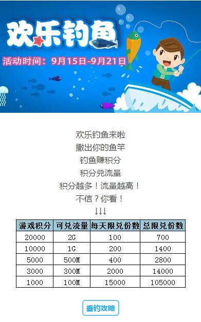 广西移动欢乐钓鱼抽奖送100 2G移动流量 免费流量 活动线报  第3张