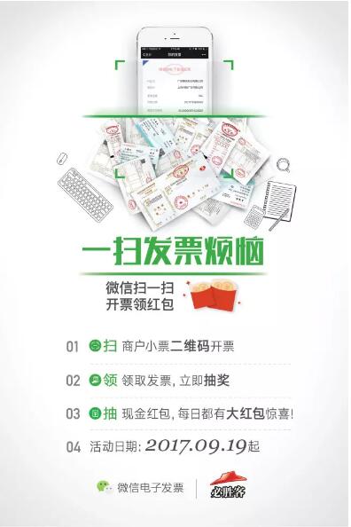 必胜客携手微信开电子发票最高送188.88元微信红包 微信红包 活动线报  第2张
