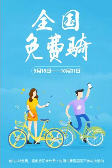 酷骑单车全国免费骑行，不限次数 出行优惠券 优惠福利  第2张