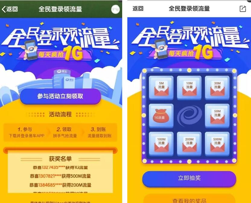 易车App全民登陆领流量送最高1G手机流量 免费流量 活动线报  第3张