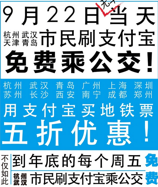 世界无车日支付宝刷码免费乘公交\地铁5折 出行优惠券 优惠福利  第2张