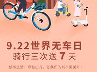 哈罗单车世界无车日领取7天免费骑行卡 出行优惠券 优惠福利  第1张