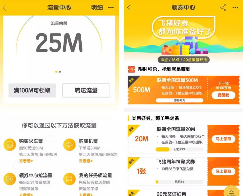 飞猪APP每天签到送20m联通流量最高600m 免费流量 活动线报  第3张