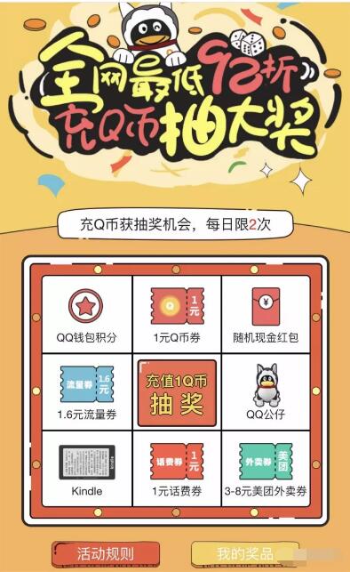 手机QQ全网最低92折充Q币抽大奖送现金红包/话费券 免费流量 微信红包 免费Q币 活动线报  第3张