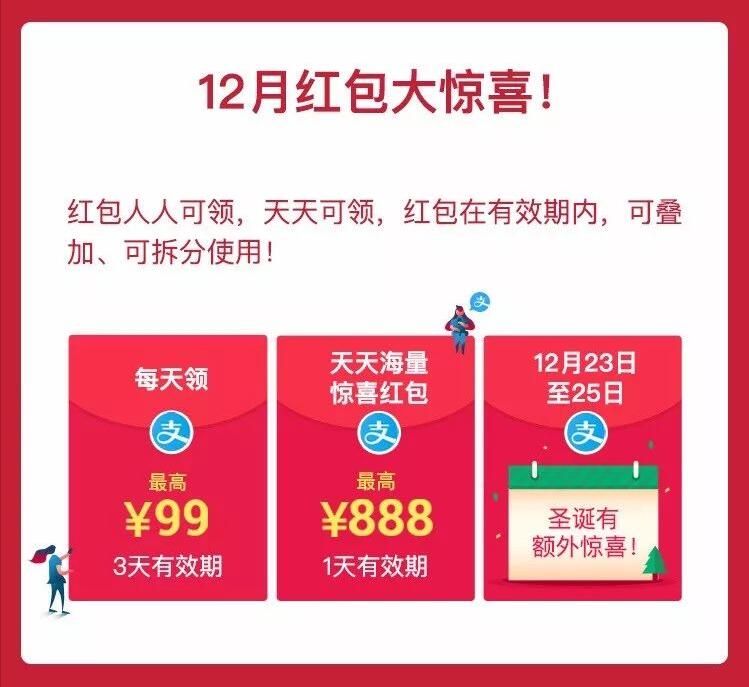 支付宝年终红包再加10亿圣诞有额外惊喜最高领取1225元 支付宝红包 活动线报  第2张