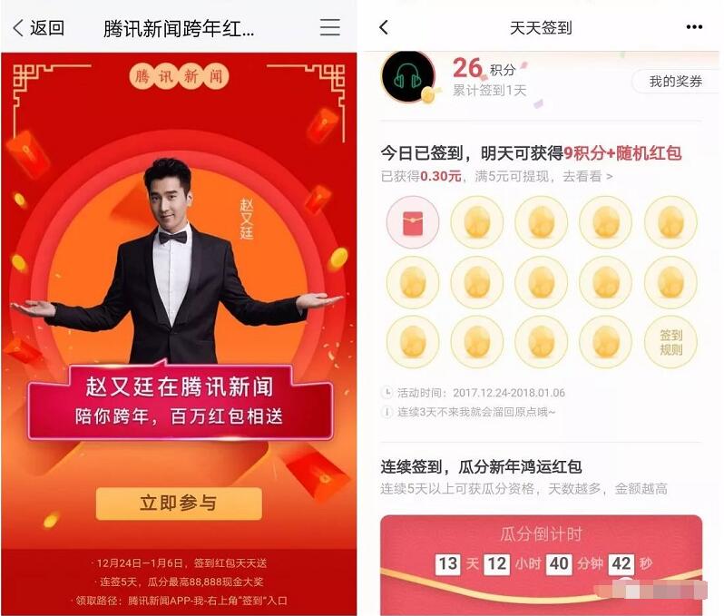 腾讯新闻签到5天瓜分新年鸿运红包最高88,888现金红包 微信红包 活动线报  第3张
