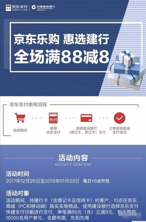 京东乐购惠选建行单笔满88立减8元优惠 优惠卡券 优惠福利  第3张
