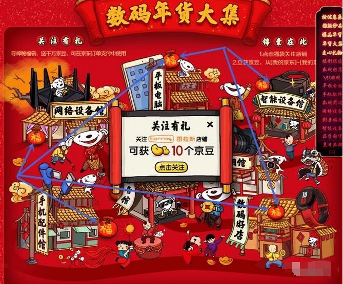 京东数码年货节点福袋关注店铺有礼送70京豆奖励 京东 优惠福利  第3张